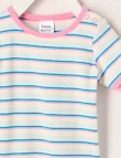 Teeny Weeny Alphabet Soup Play Girls Short Sleeve Rib Tee, Tinted Aqua product photo View 02 S