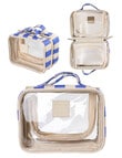 Tender Love + Carry Mini Clear Washbag, Thick Stripe product photo
