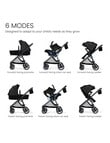 Britax Phases&trade; 4-Wheel Travel System Stroller, Black product photo View 14 S