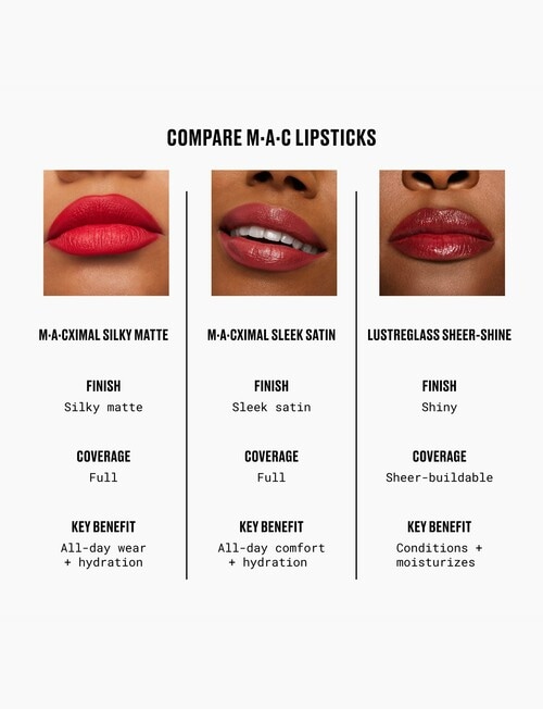 MAC Lustreglass Sheer-Shine Lipstick product photo View 09 L