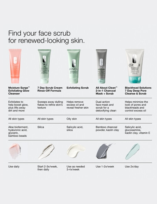 Clinique Moisture Surge Exfoliating Glow Cleanser, 125ml product photo View 10 L