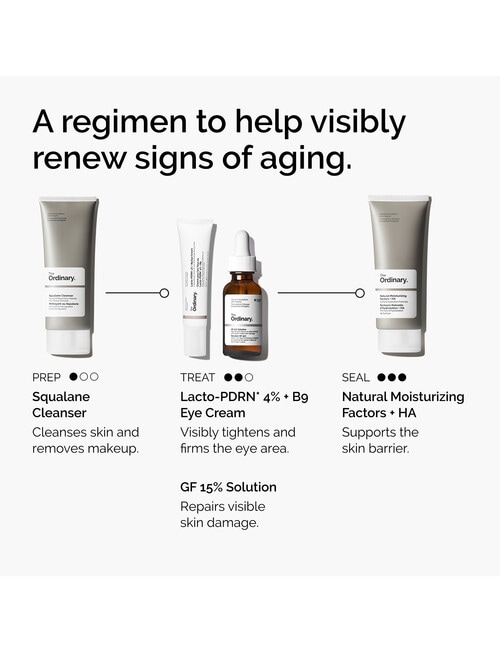 The Ordinary Lacto-PDRN 4% + B9 Eye Cream, 15ml product photo View 07 L