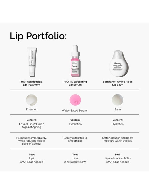 The Ordinary HA + Asiaticoside Lip Treatment product photo View 05 L