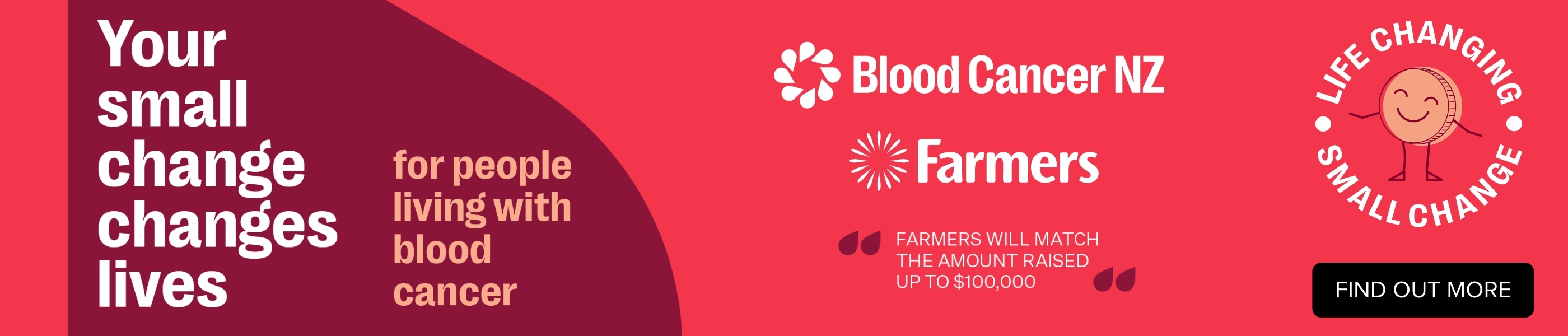 Blood Cancer NZ